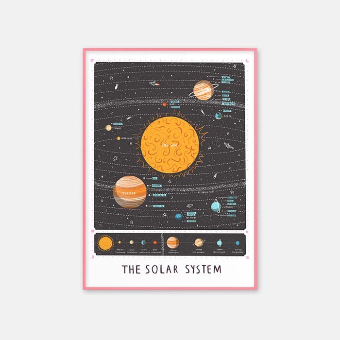 The Solar System 포스터 이미지