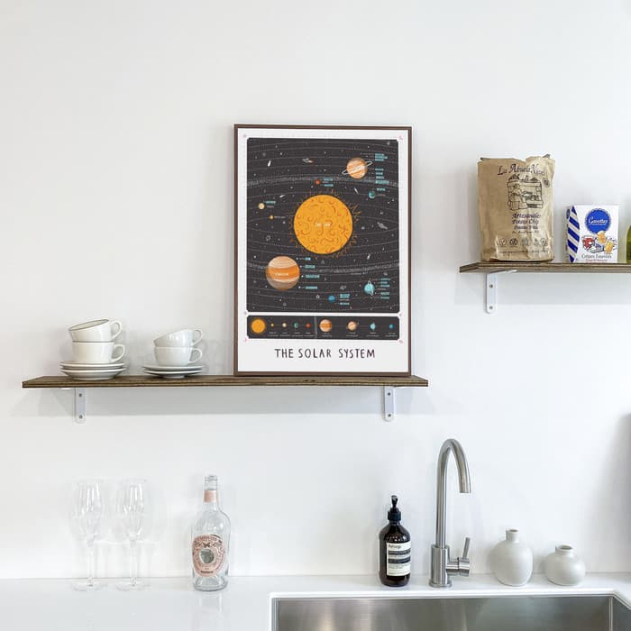 The Solar System 포스터 이미지