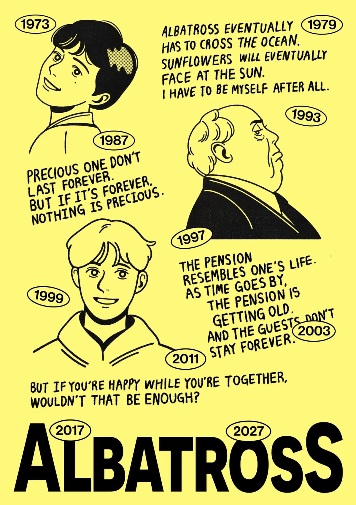 알바트로스는 결국 바다를 건너야만 해 No.2